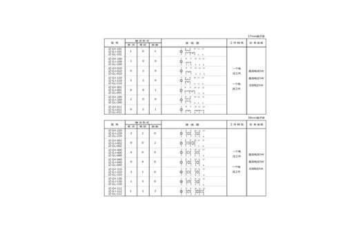 上海上继科技JZ GJ-112端子排静态中间继电器说明书与技术交流